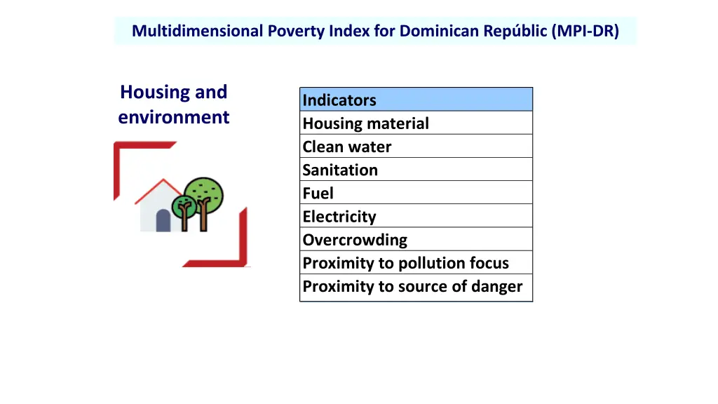 multidimensional poverty index for dominican 5