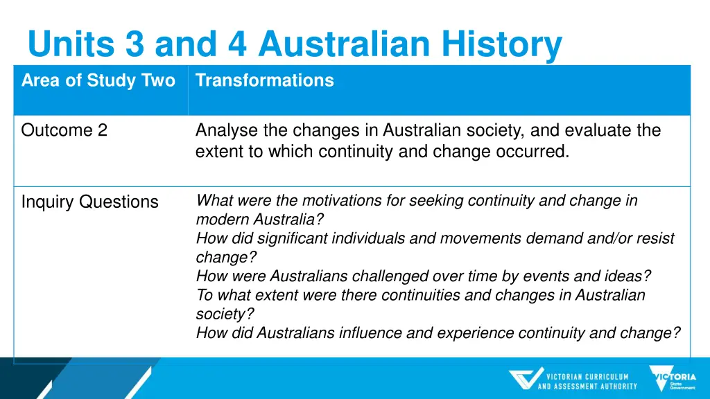 units 3 and 4 australian history area of study 1