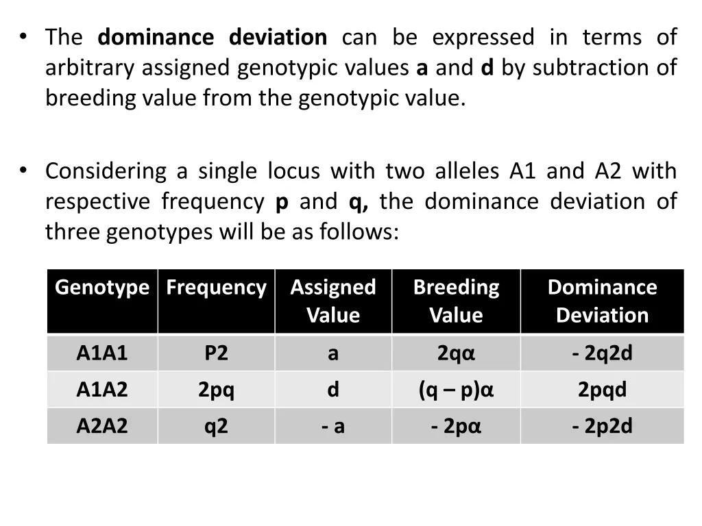 the dominance deviation can be expressed in terms