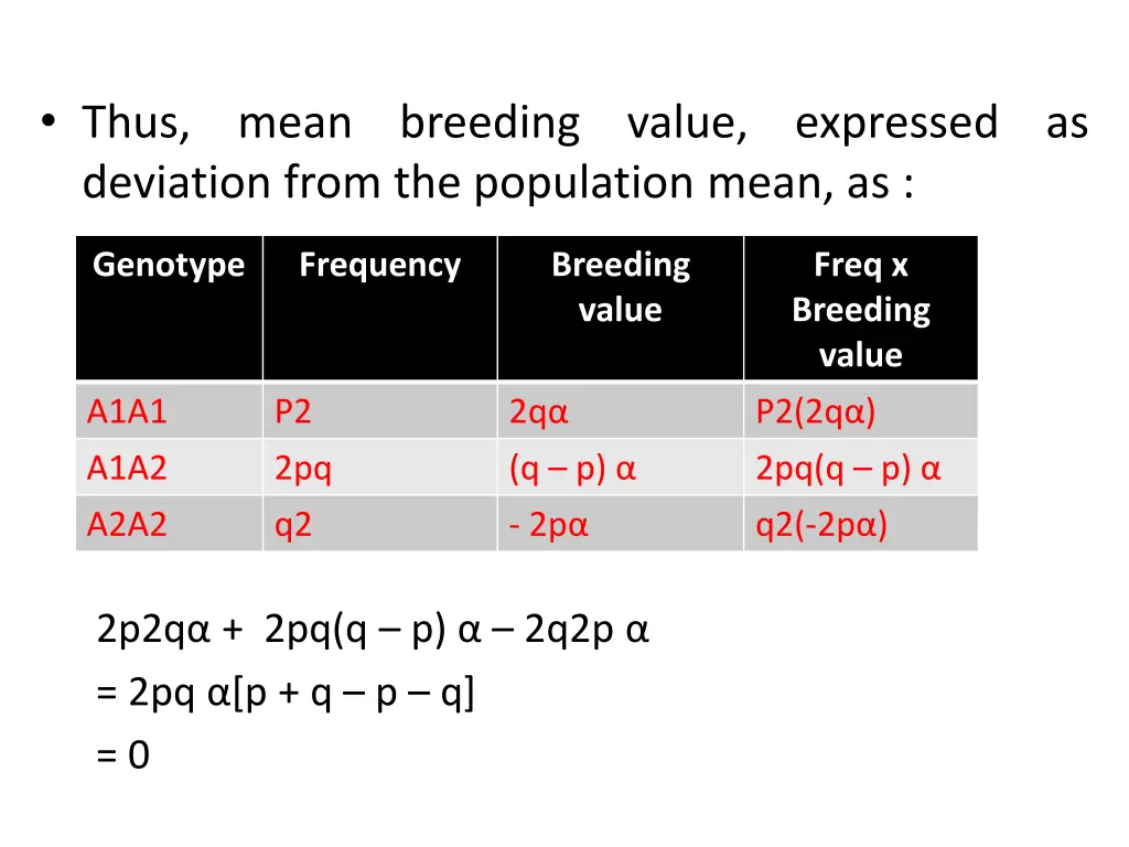 thus mean breeding value expressed as deviation