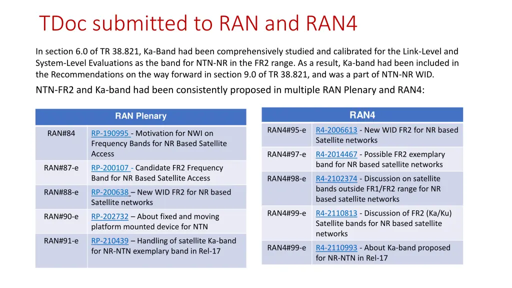 tdoc submitted to ran and ran4