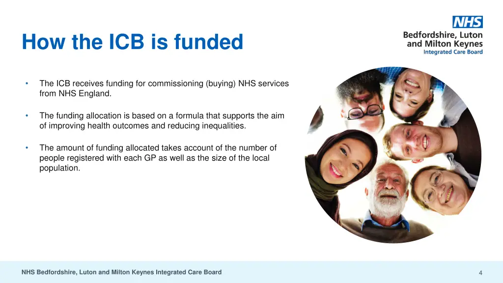 how the icb is funded