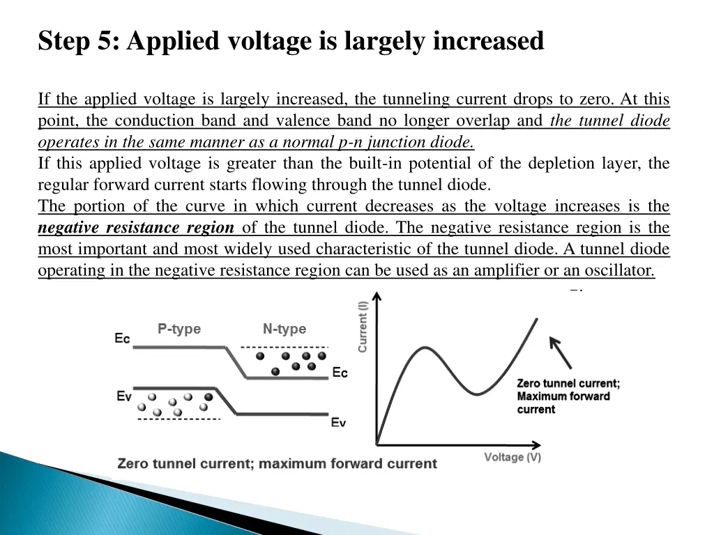 step 5 applied voltage is largely increased