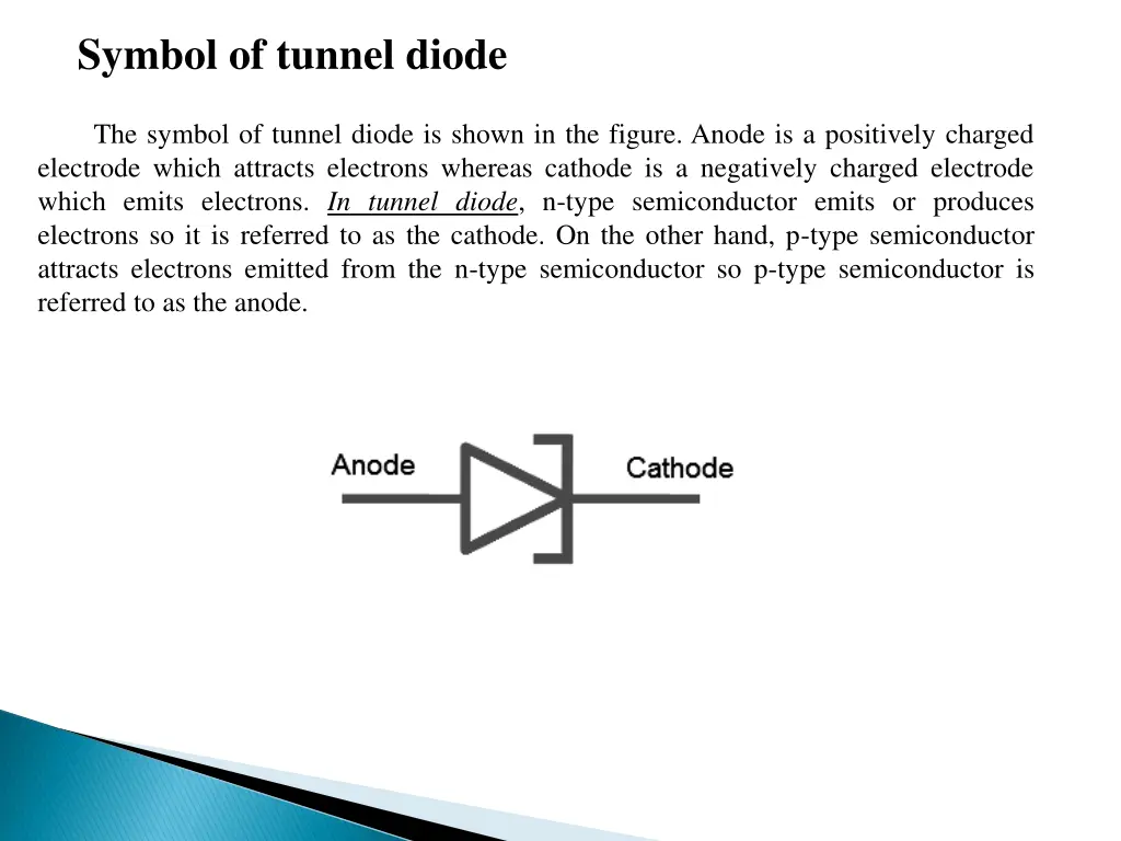 symbol of tunnel diode