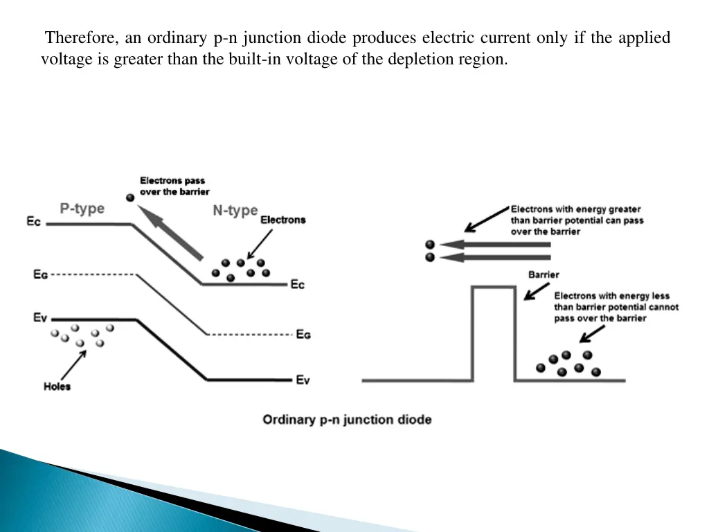 therefore an ordinary p n junction diode produces