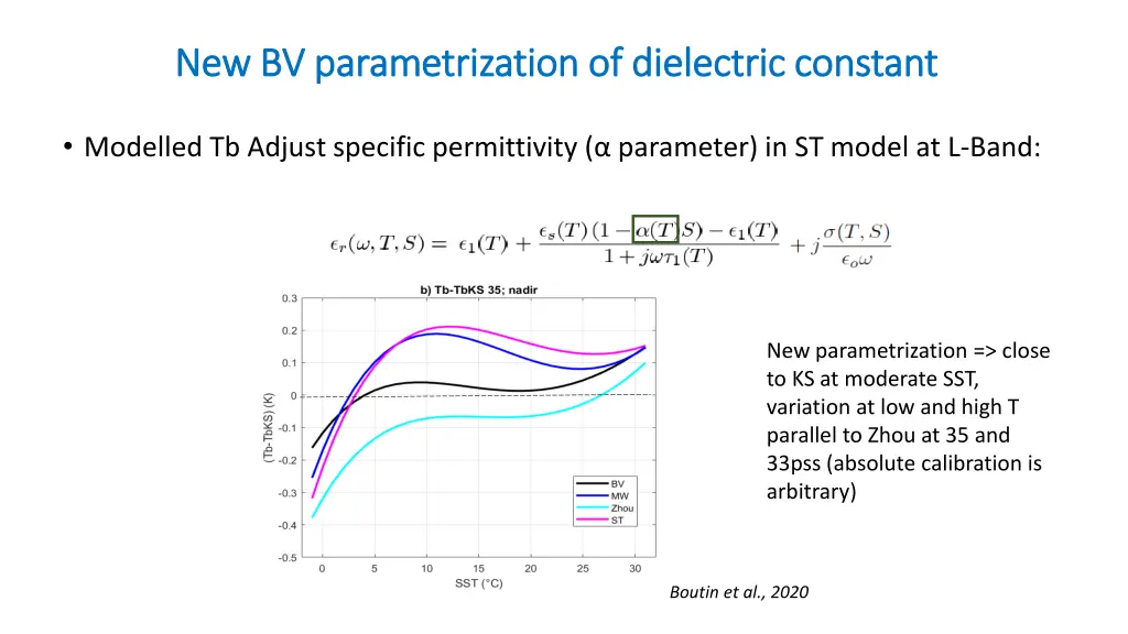 new bv new bv parametrization parametrization of