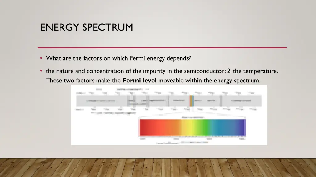 energy spectrum