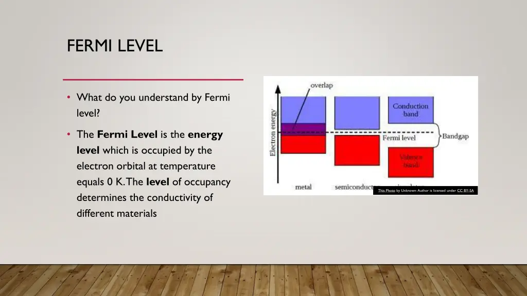 fermi level 1