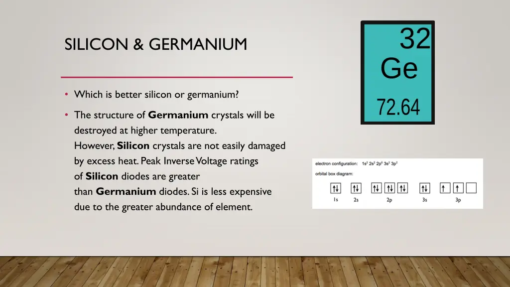 silicon germanium