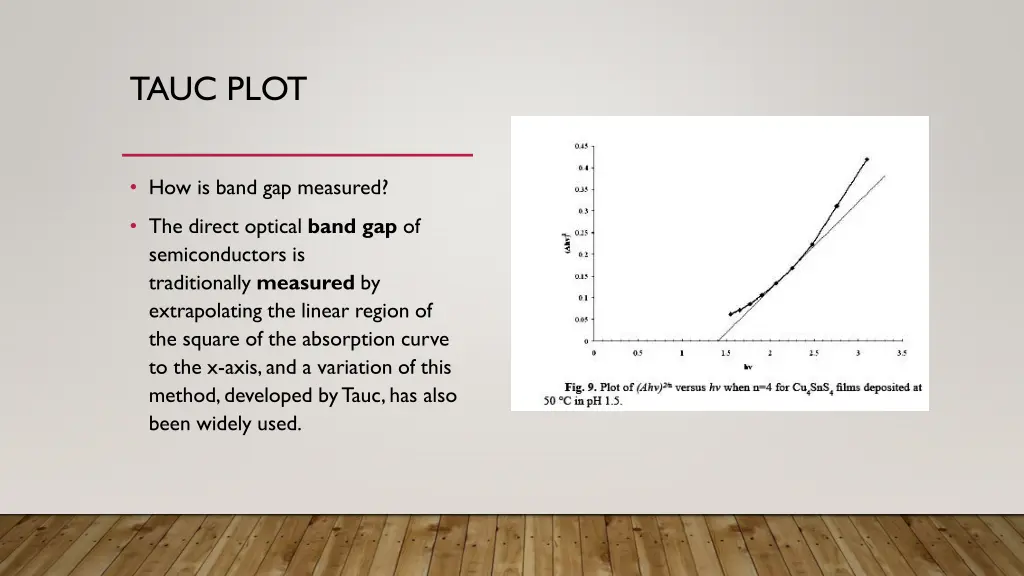 tauc plot