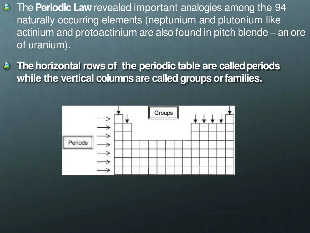 the periodic law revealed important analogies