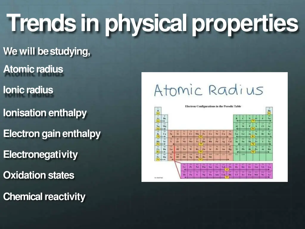 trends in physicalproperties