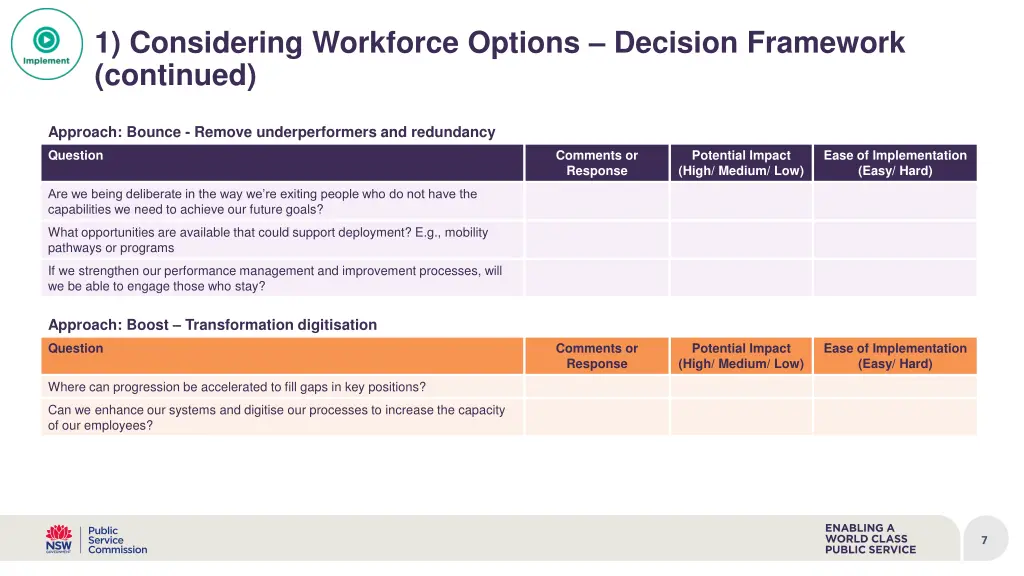 1 considering workforce options decision 2