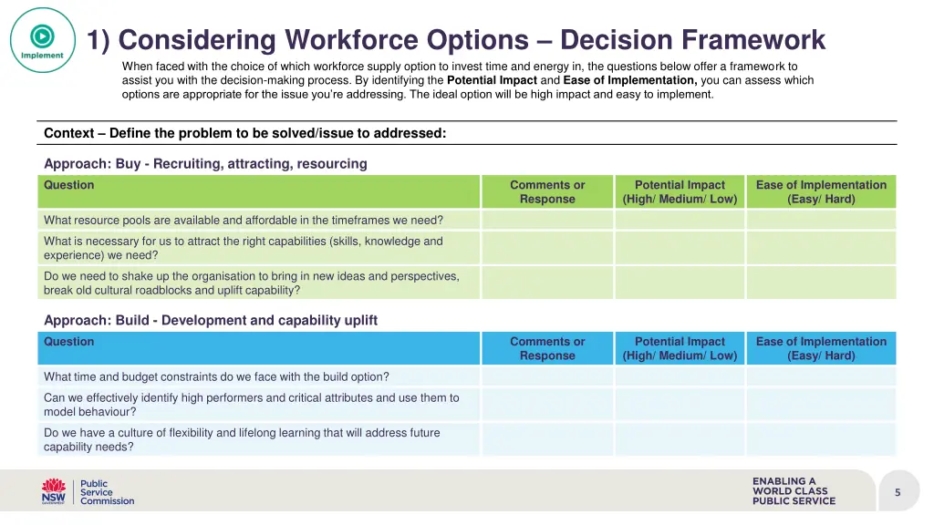 1 considering workforce options decision