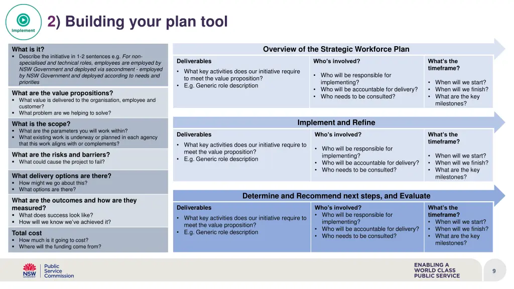 2 building your plan tool