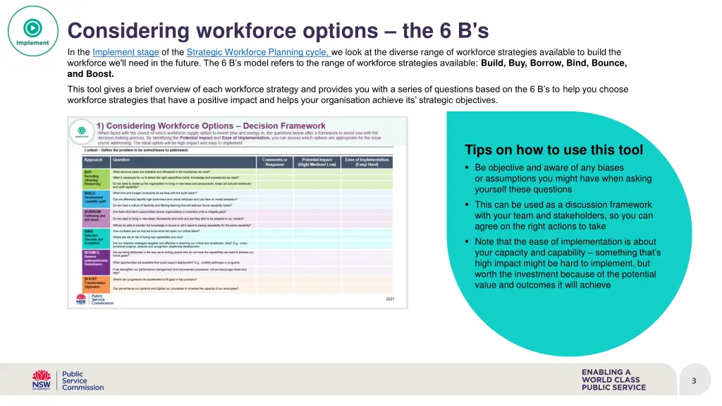 considering workforce options the 6 b s