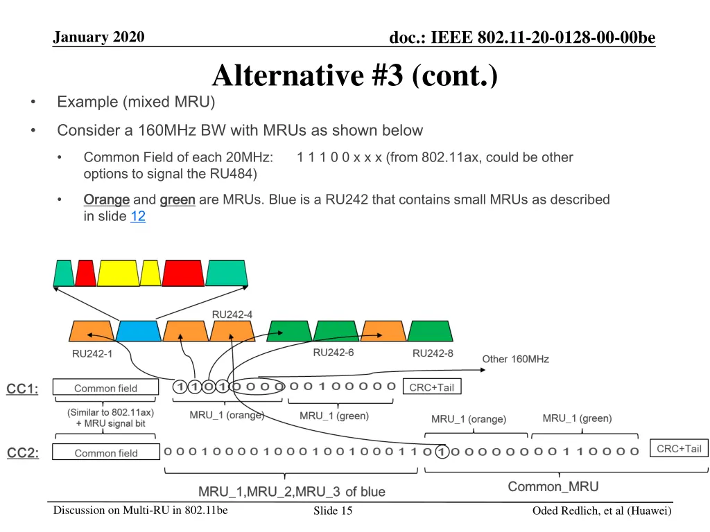 doc ieee 802 11 20 0128 00 00be 11