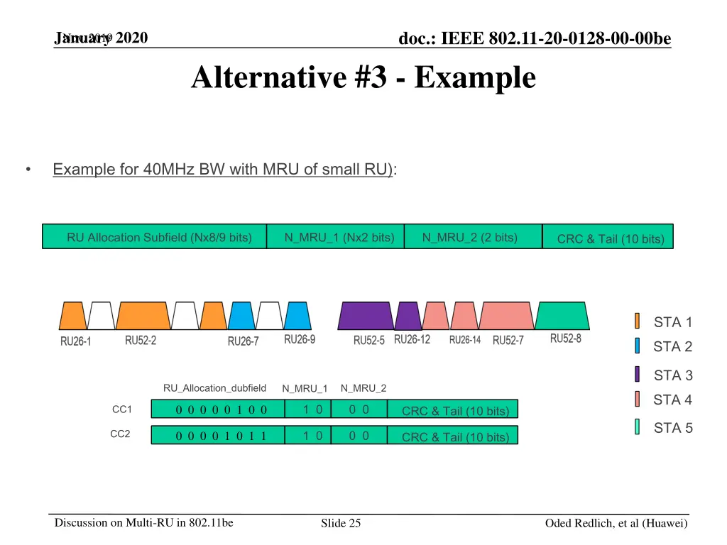 doc ieee 802 11 20 0128 00 00be 16