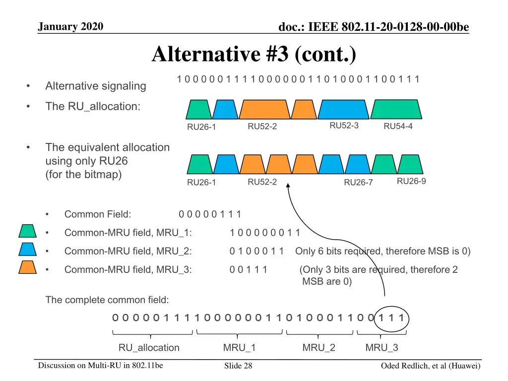 doc ieee 802 11 20 0128 00 00be 19