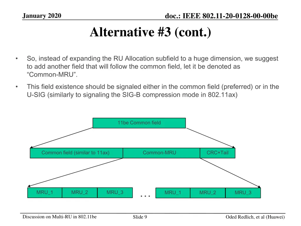 doc ieee 802 11 20 0128 00 00be 5