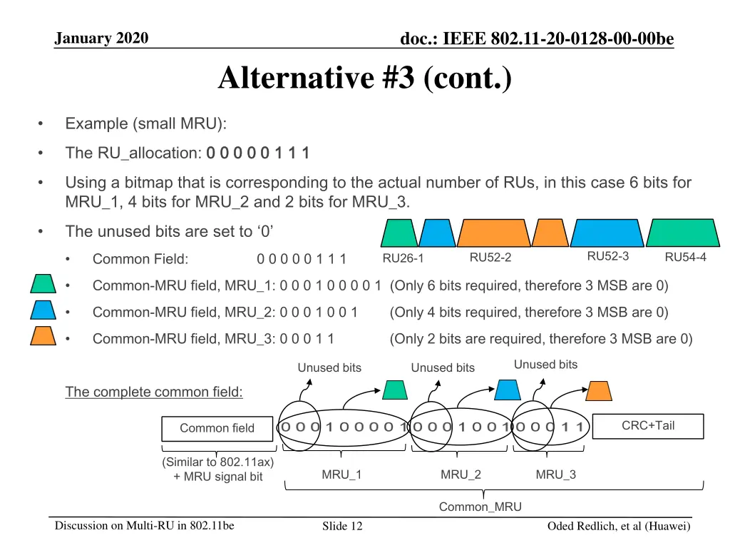 doc ieee 802 11 20 0128 00 00be 8