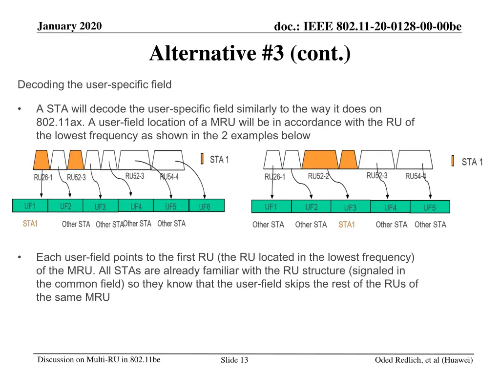 doc ieee 802 11 20 0128 00 00be 9