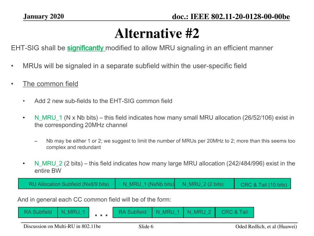 doc ieee 802 11 20 0128 00 00be alternative 1