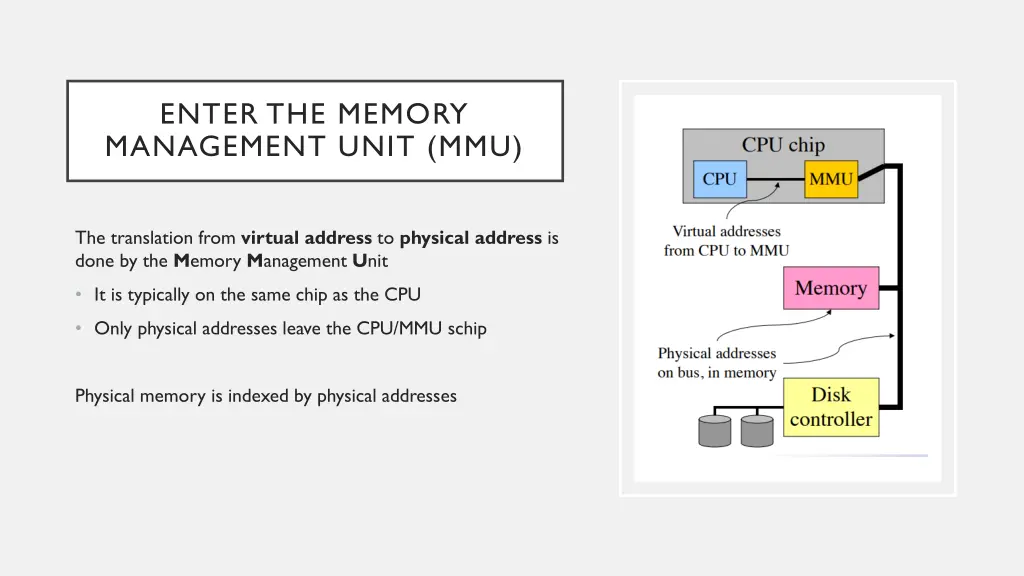 enter the memory management unit mmu