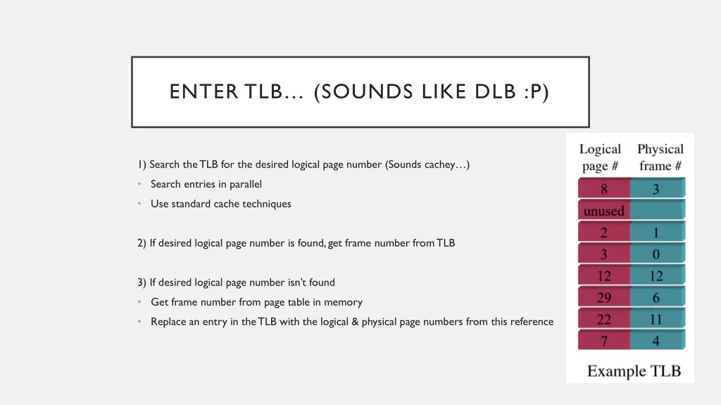 enter tlb sounds like dlb p