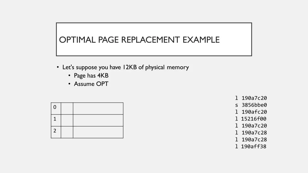 optimal page replacement example