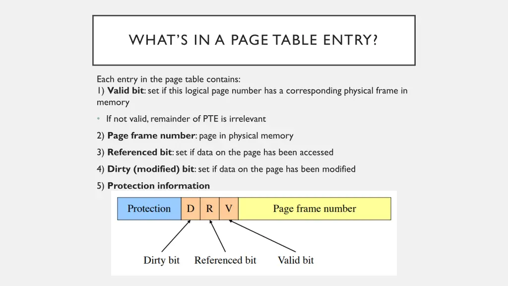 what s in a page table entry