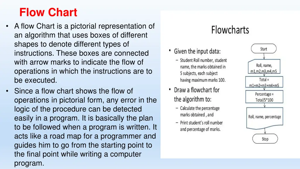 flow chart a flow chart is a pictorial