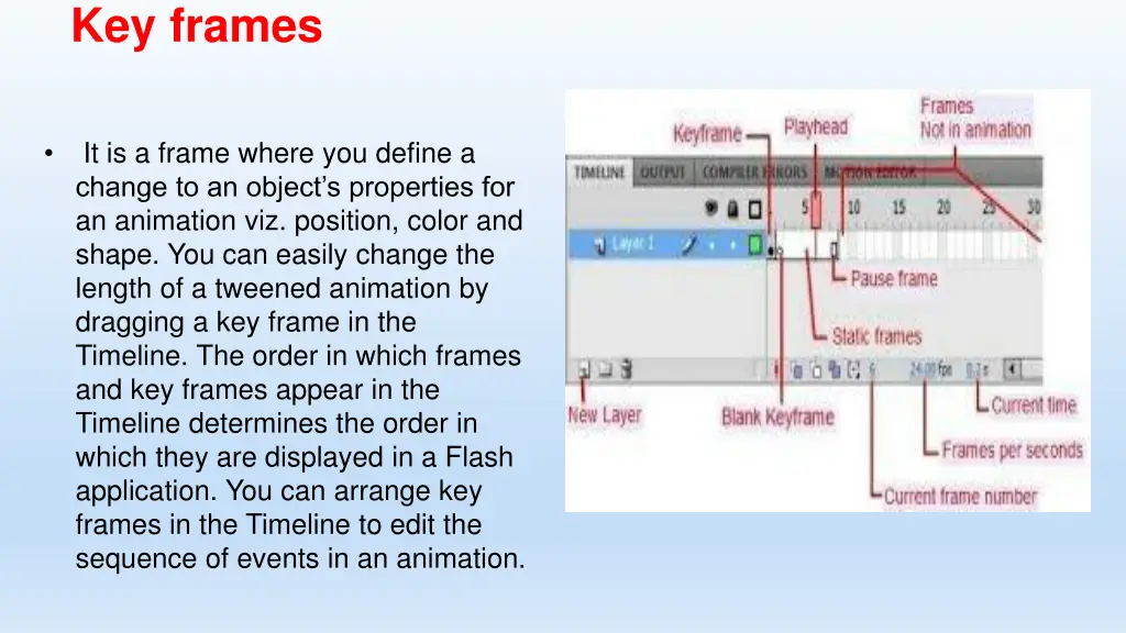 key frames