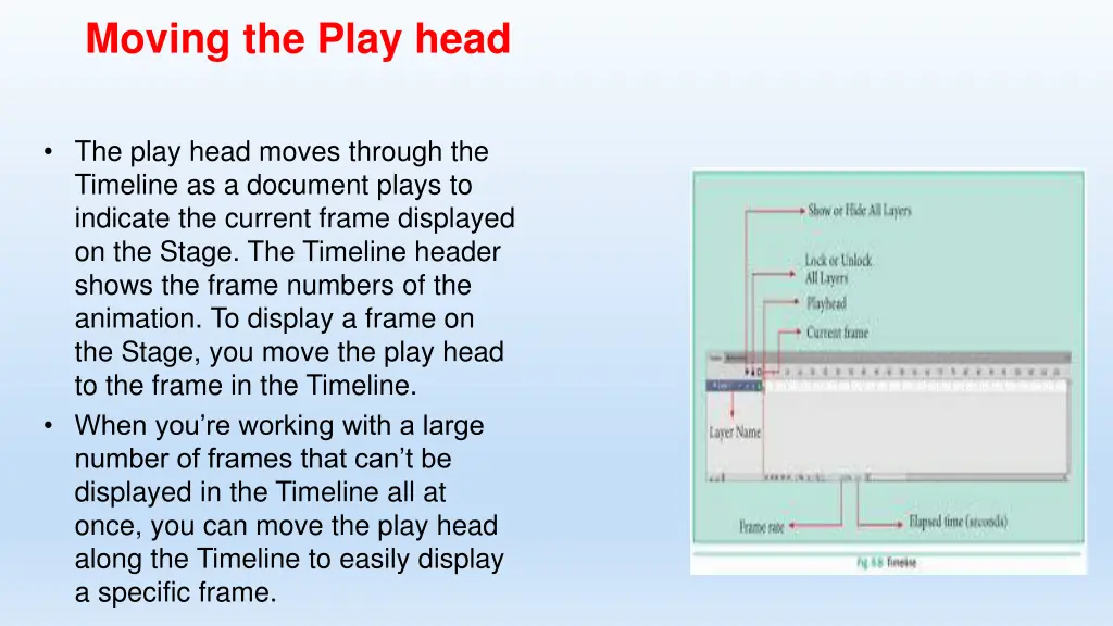 moving the play head