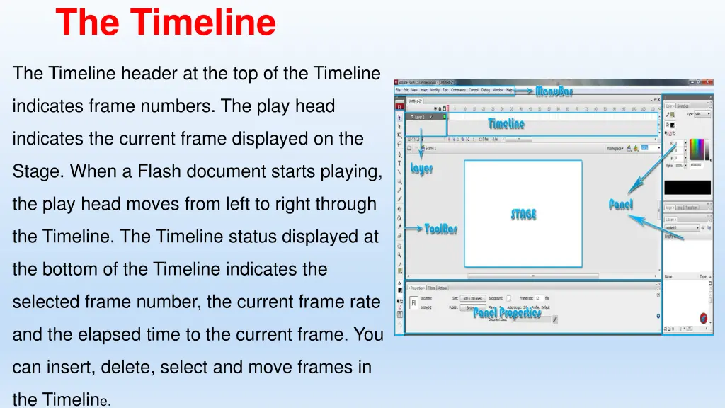 the timeline 1