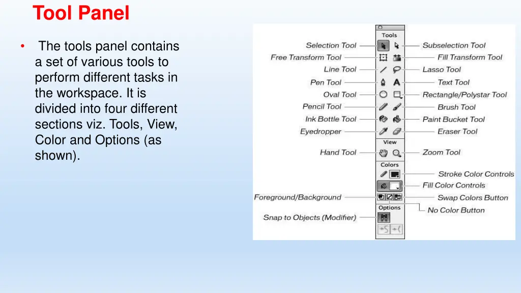 tool panel