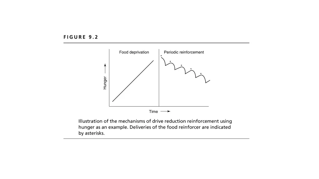 slide3