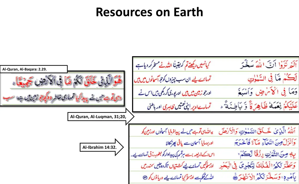 resources on earth