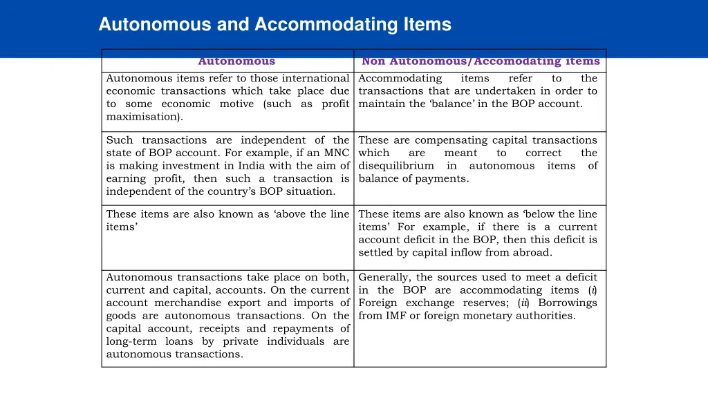 autonomous and accommodating items