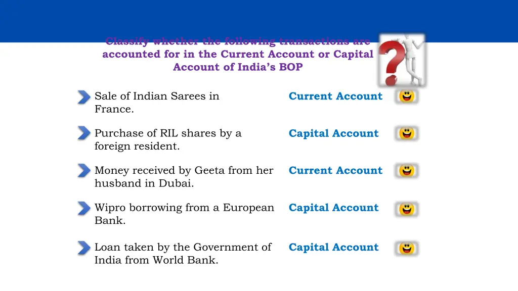 classify whether the following transactions