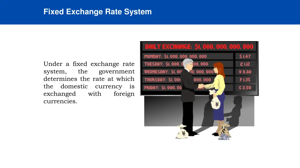 fixed exchange rate system