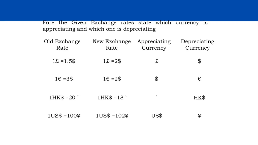 fore the given exchange rates state which