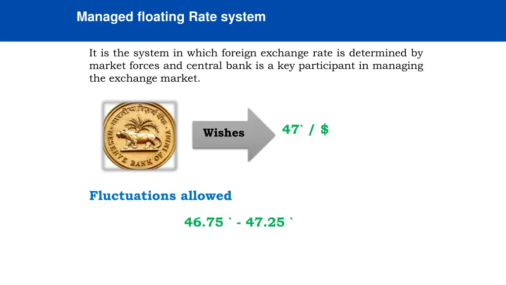 managed floating rate system