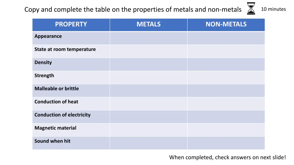 copy and complete the table on the properties