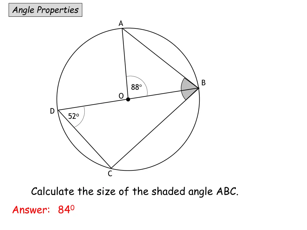 angle properties