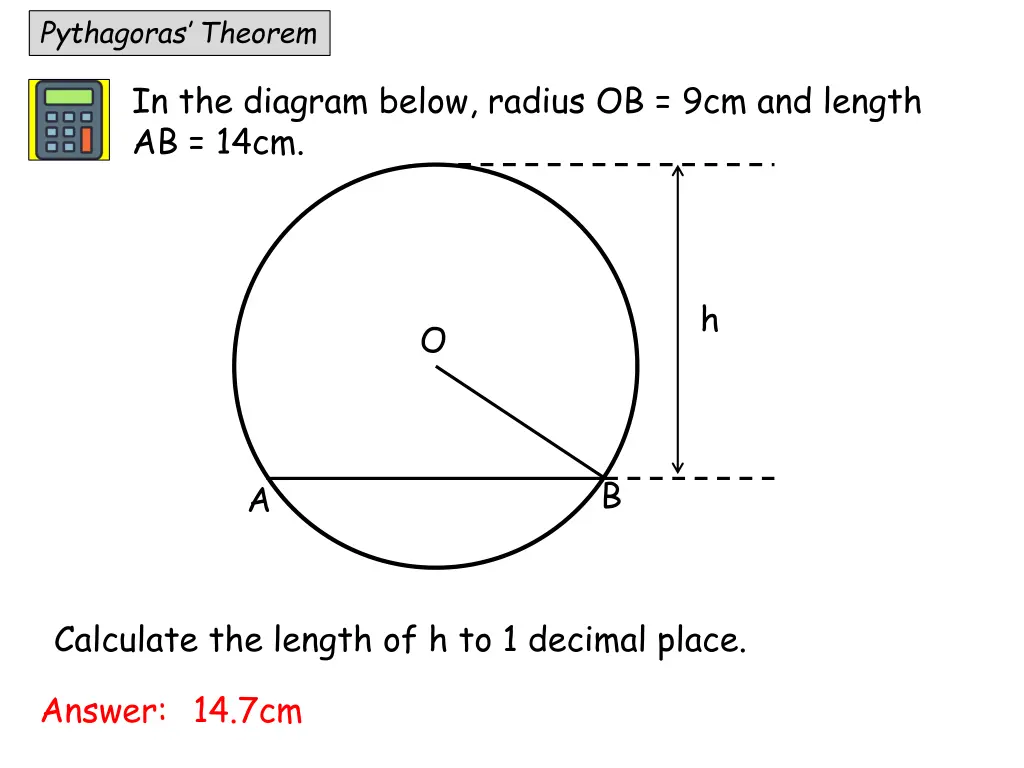 pythagoras theorem