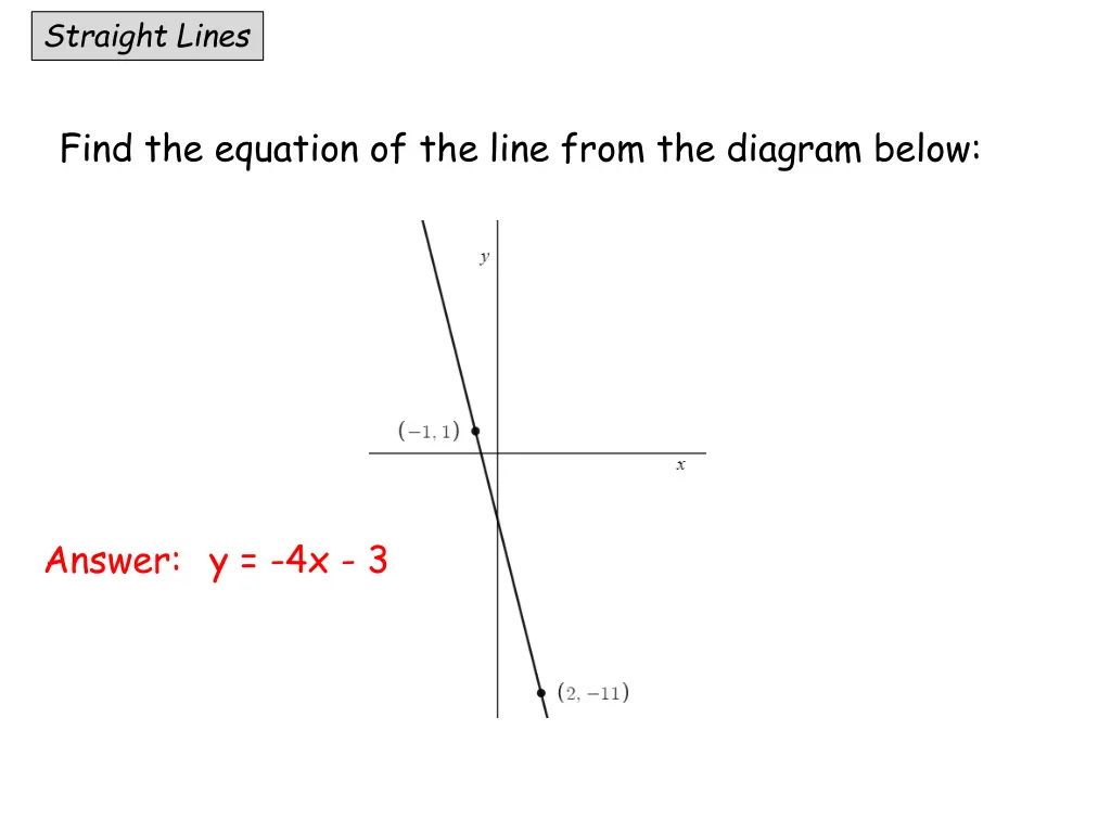 straight lines 1