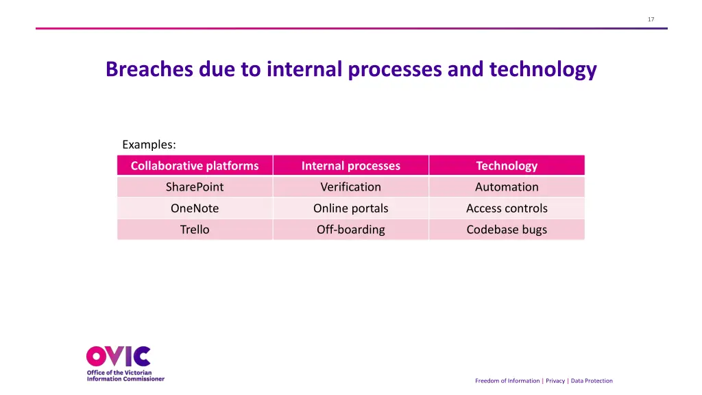 slide17