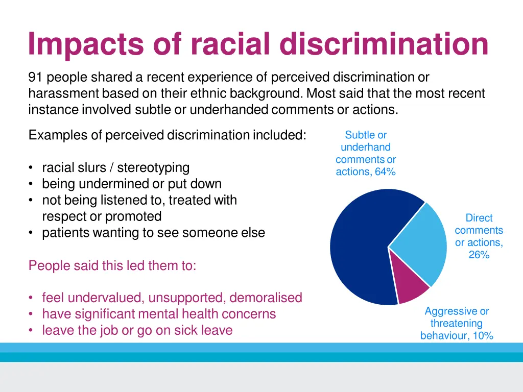 impacts of racial discrimination