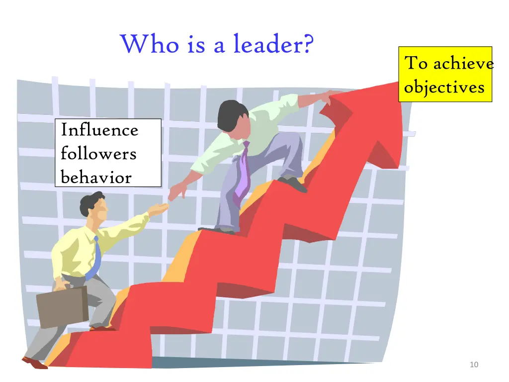 who is a leader 1